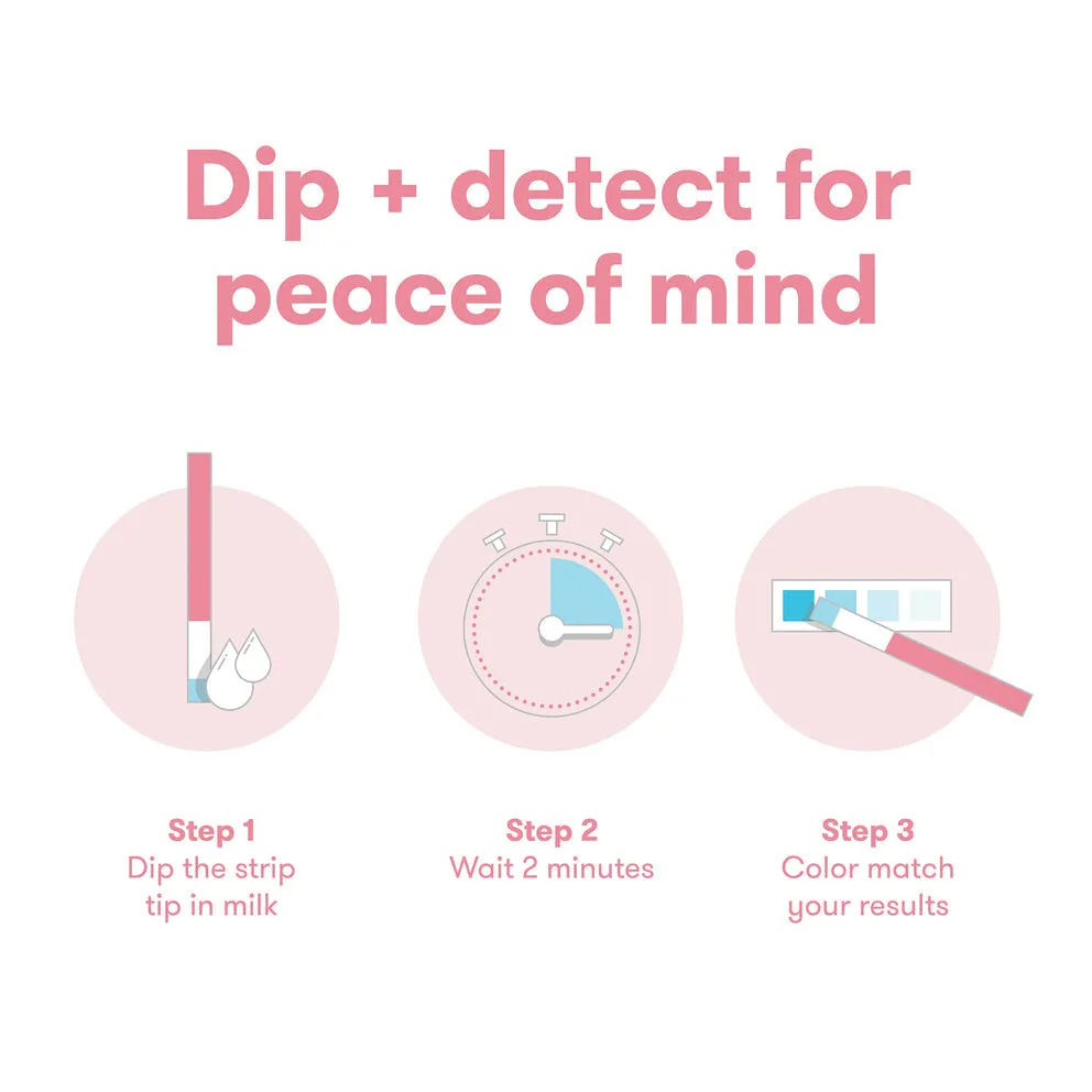 Frida Baby Breastmilk Alcohol Detection Strips